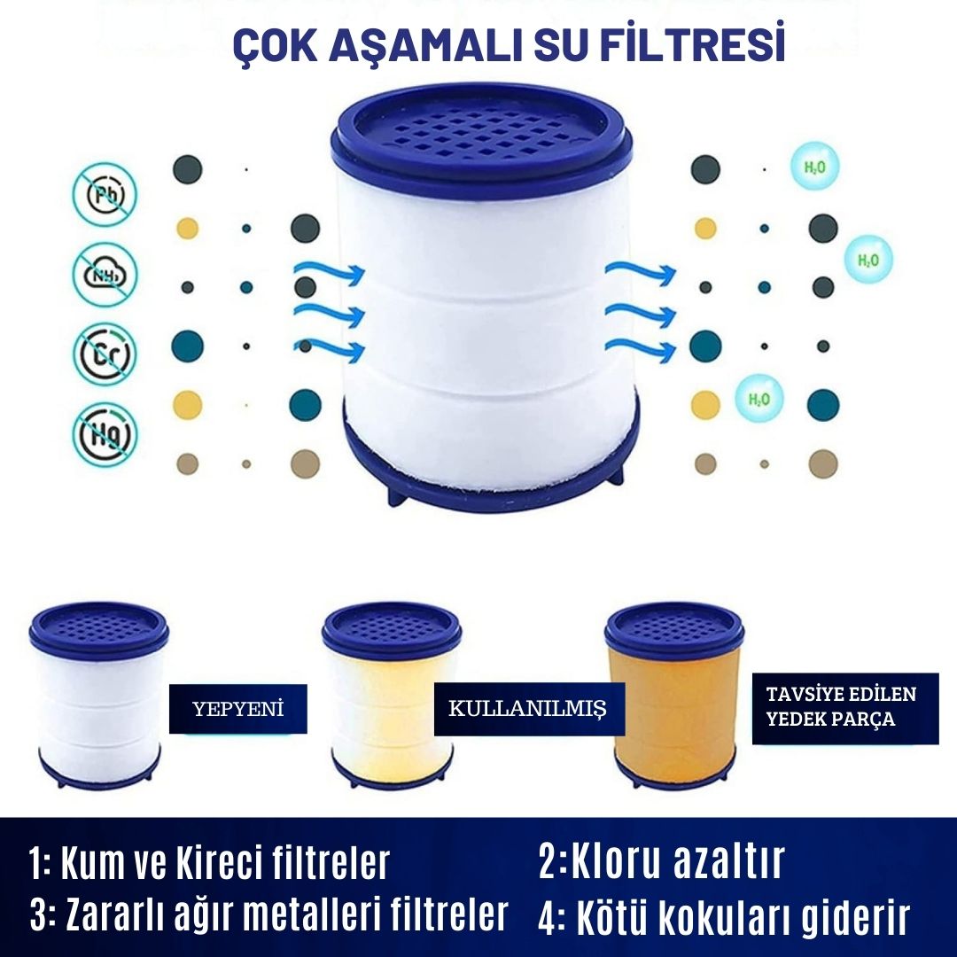 Flowpure Arıtıcı Musluk Başlığı