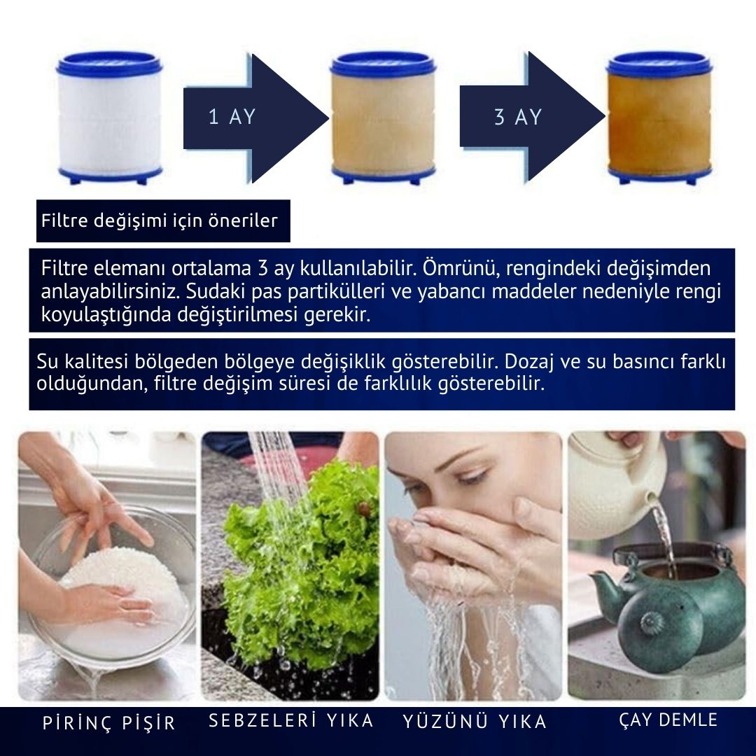 Flowpure Arıtıcı Musluk Başlığı