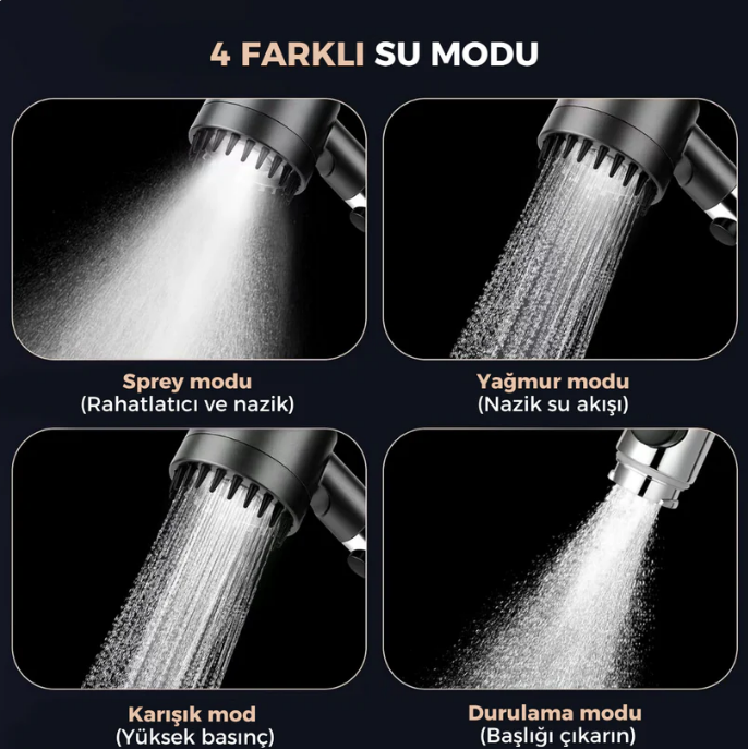 Flowpure Arıtıcı Duş Başlığı