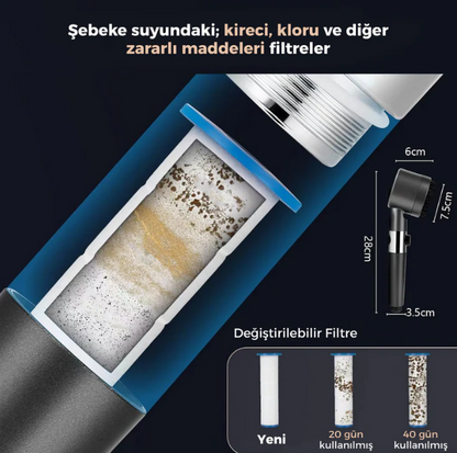 Flowpure Arıtıcı Duş Başlığı